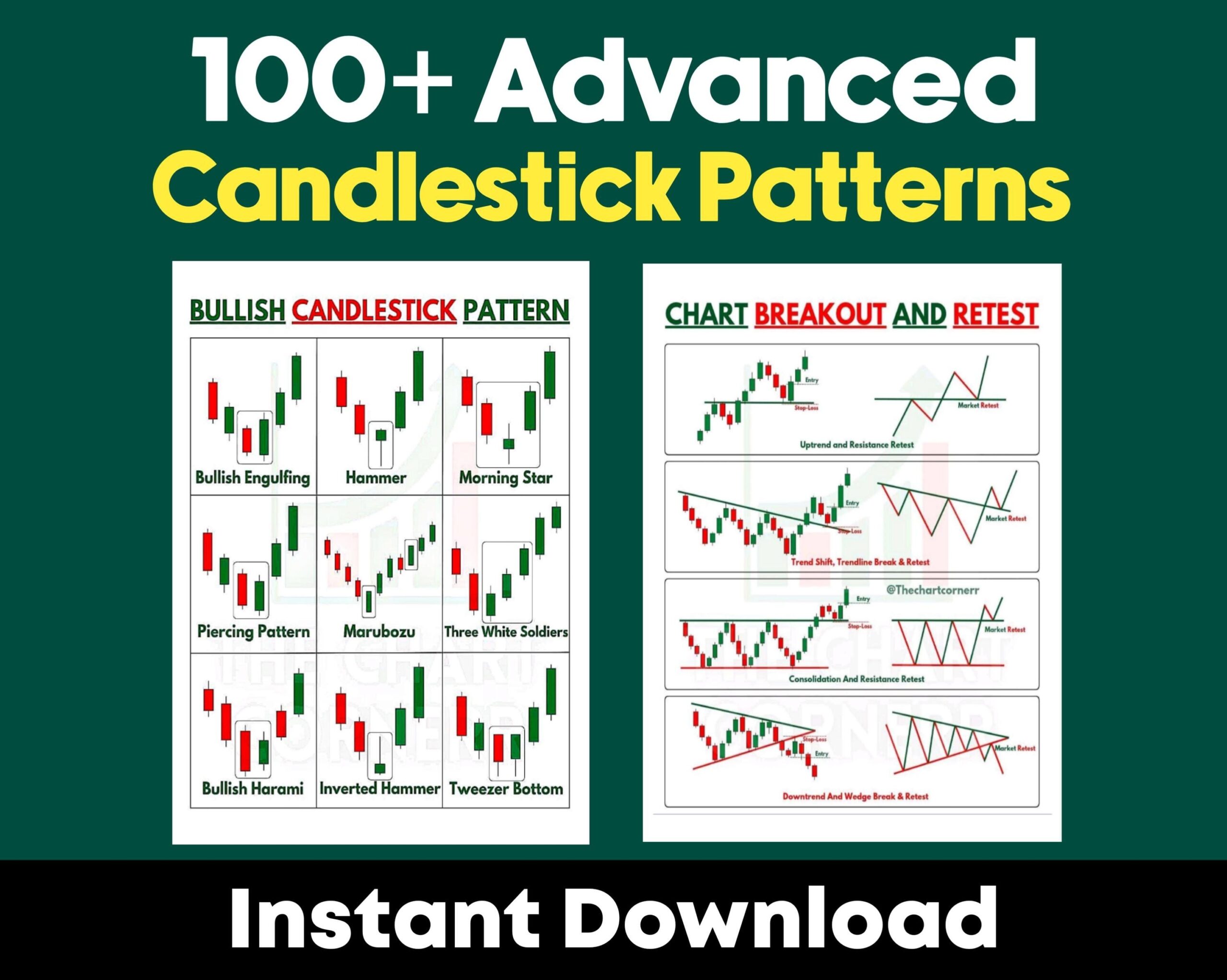 Day Trading Cheat Sheet Etsy