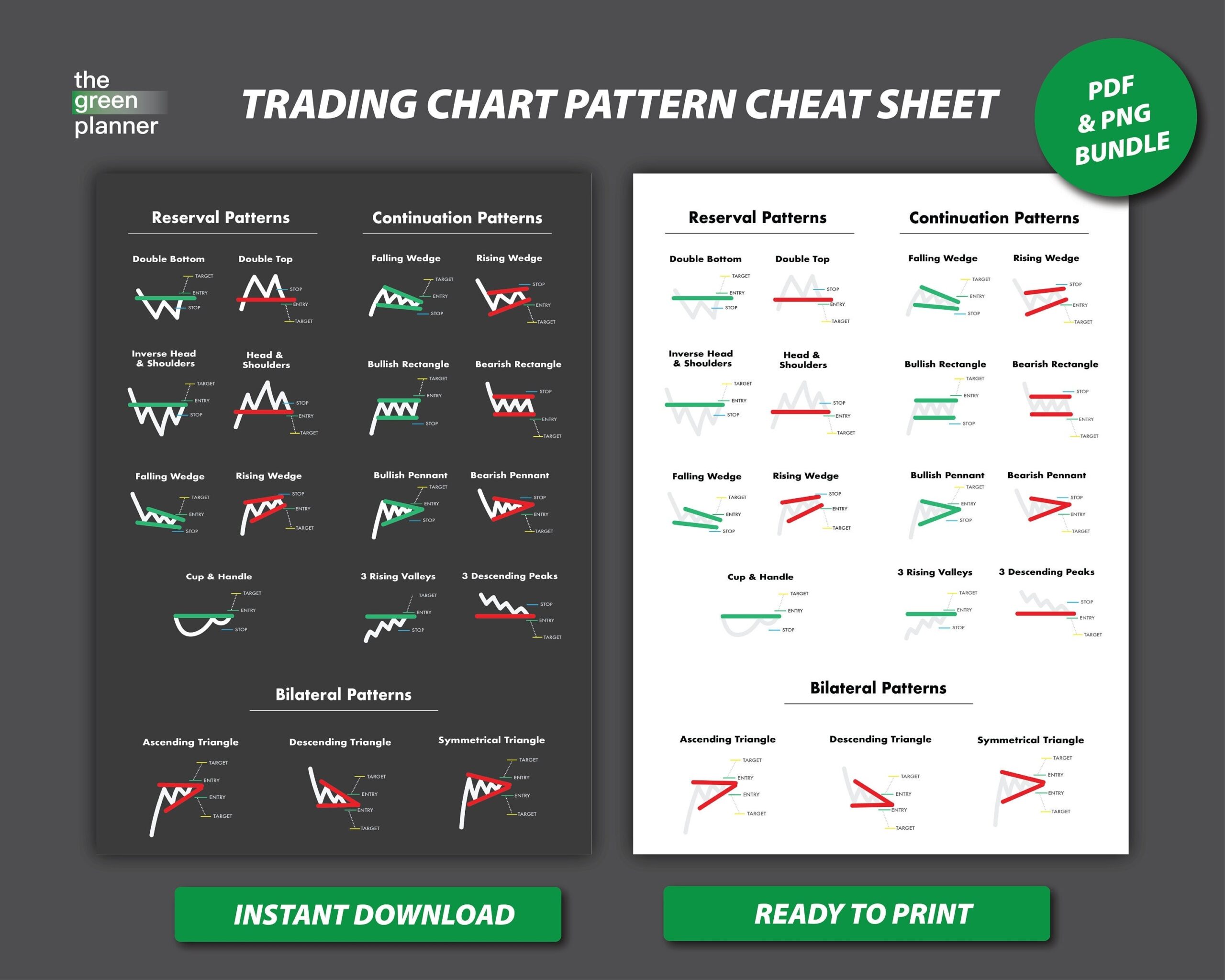 Day Trading Cheat Sheet Etsy