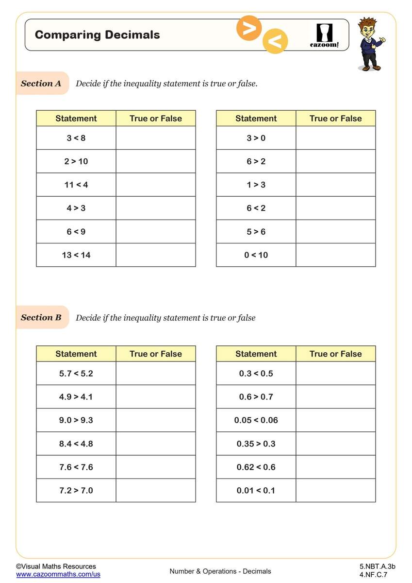 Decimals Worksheets PDF Cazoom Math Worksheets Cazoom Math