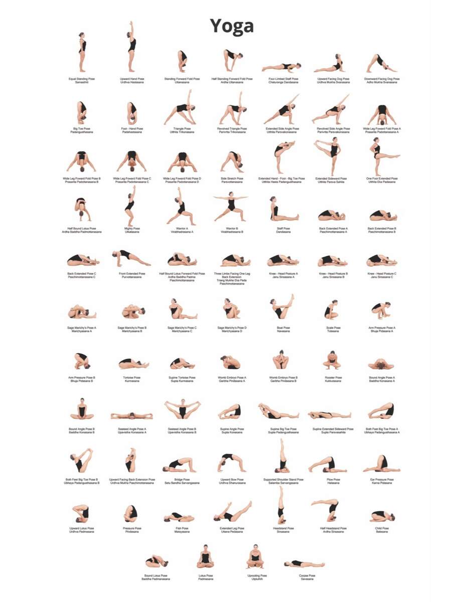 Digital Download Yoga Poses Poster 24x36 Yoga Chart Yoga Pose Poster Print Wall Art Yoga Poster Fitness Chart Yoga Poses Digital Photography Etsy Israel