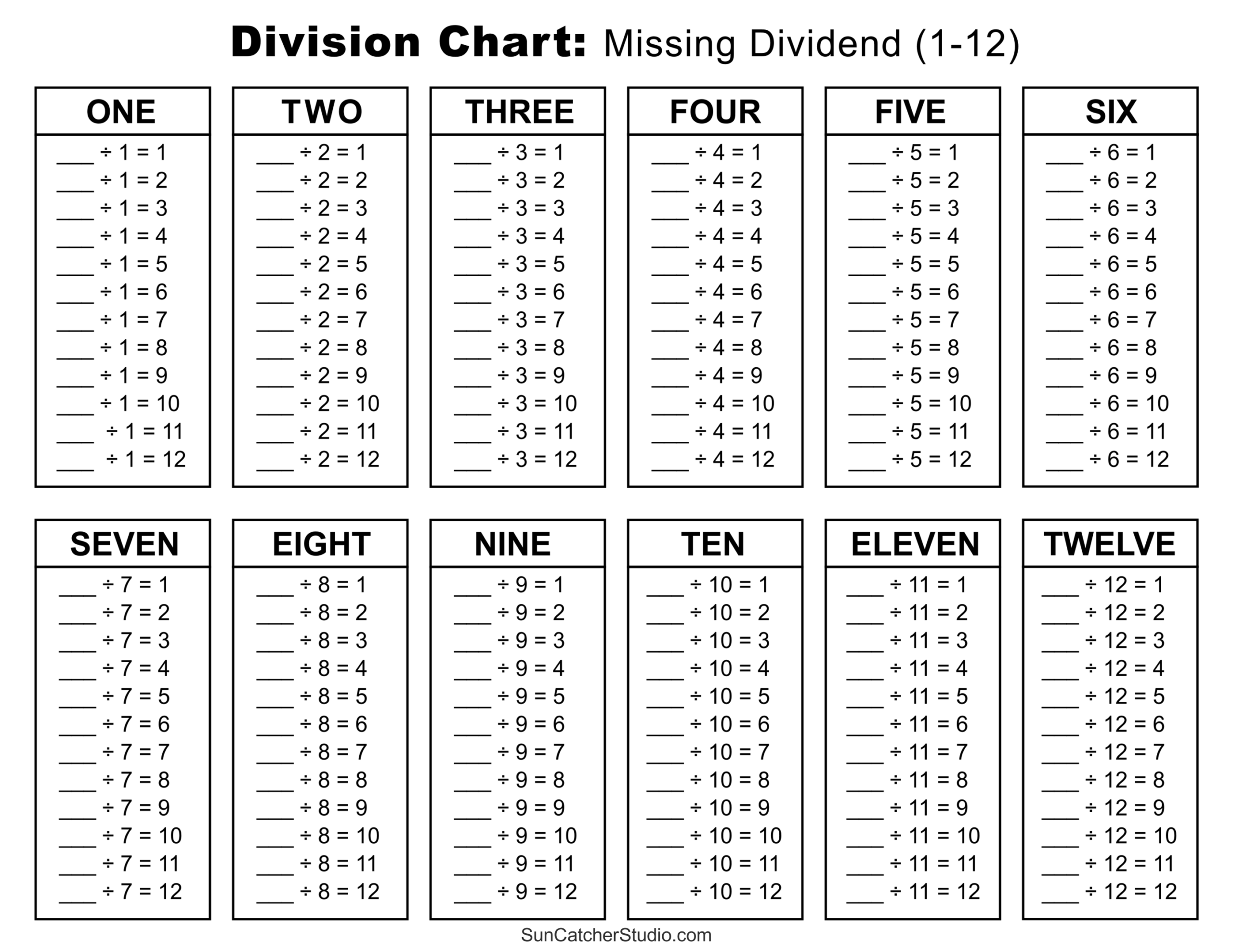 Pie Charts Bar Charts And Line Graphs Printable PDF Math Worksheets Cazoom Math