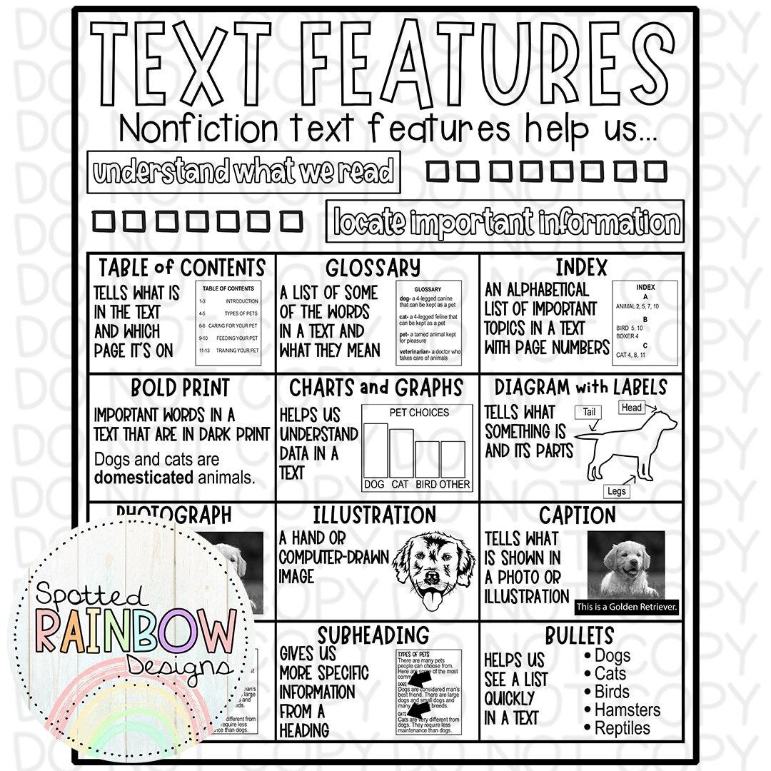 Anchor Charts Why They Work And How To Use Them Tejeda S Tots