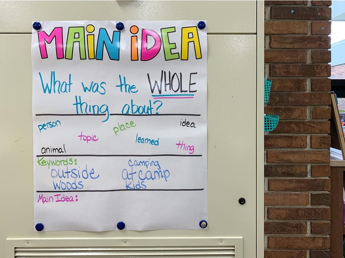 EASY To Use Main Idea Anchor Chart And FREE Printable The Primary Gal EASY To Use Main Idea Anchor Chart And FREE Printable The Primary Gal