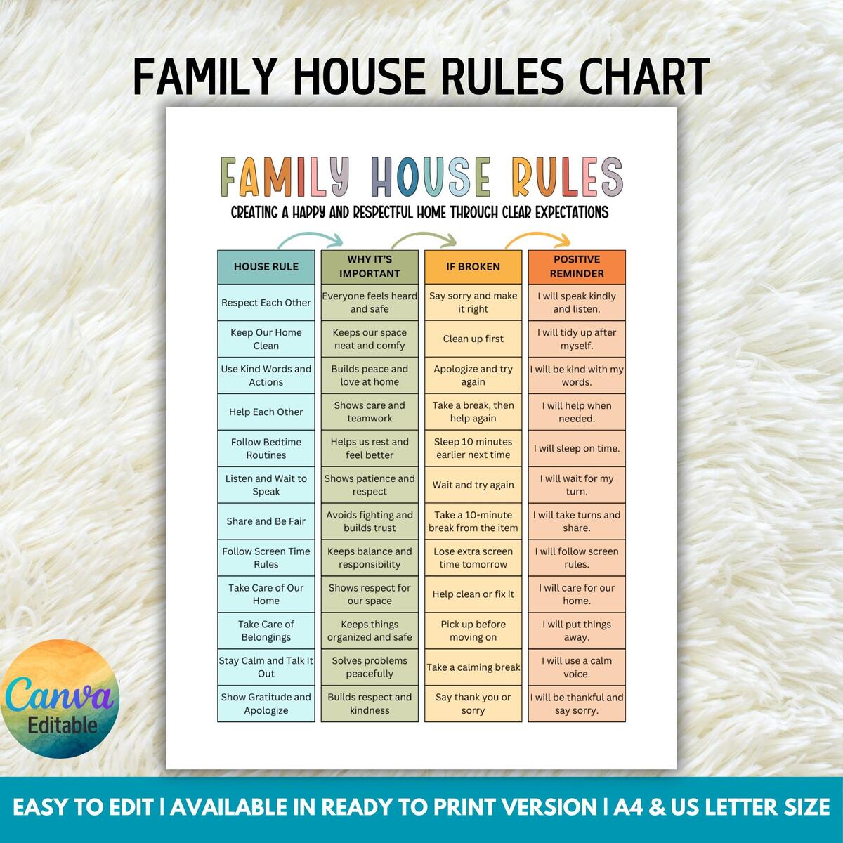 Editable Family House Rules Chart Behavior Consequence Chart For Family Positive Parenting Poster Behavior Management Family Rules Sign Etsy Editable Family House Rules Chart Behavior Consequence Chart For Family Positive Parenting Poster Behavior Management Family Rules Sign Etsy