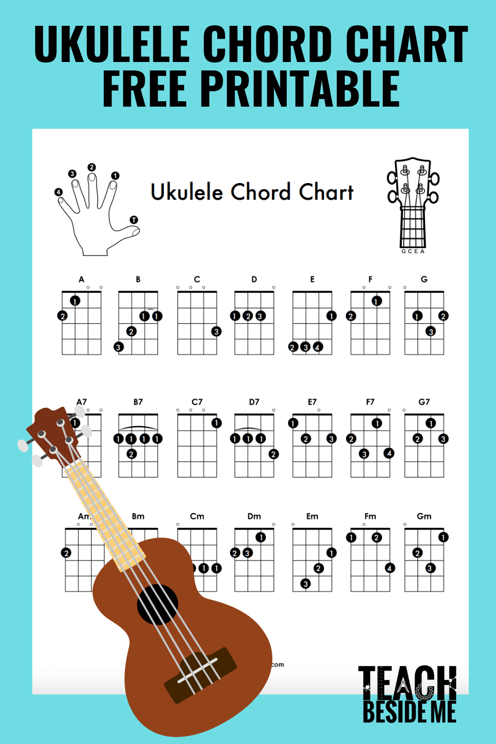 Free Beginner Ukulele Chord Chart Printable Teach Beside Me Ukulele Chord Chart For Beginners Easy Student Reference PDF Etsy Sweden