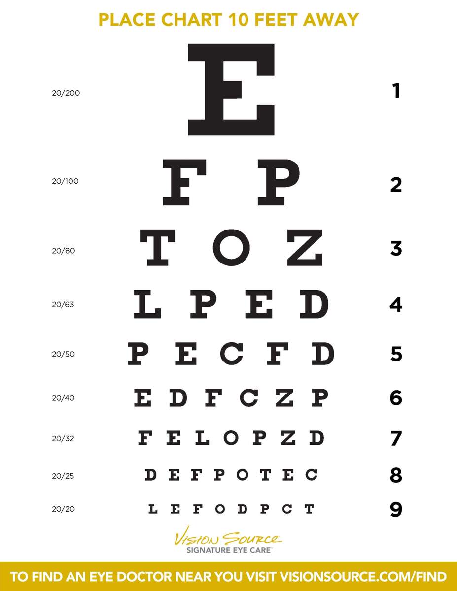 Audiometer For Hearing Screening Eye Exam Chart Vision Eye Test Chart Snellen Eye Charts For Eye Exams 20 Feet Symbol Novelty Online Free