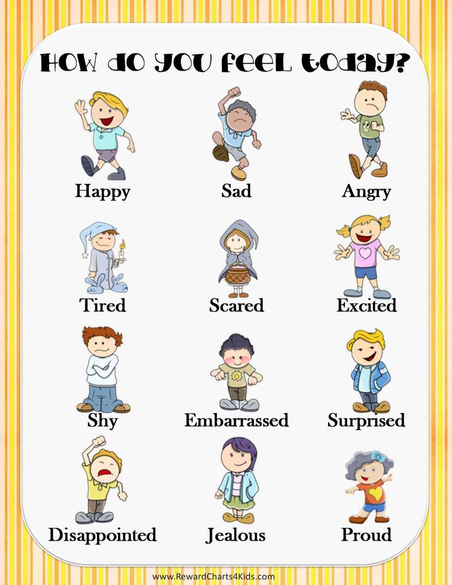 Free Printable Feelings Chart Bundle For Kids