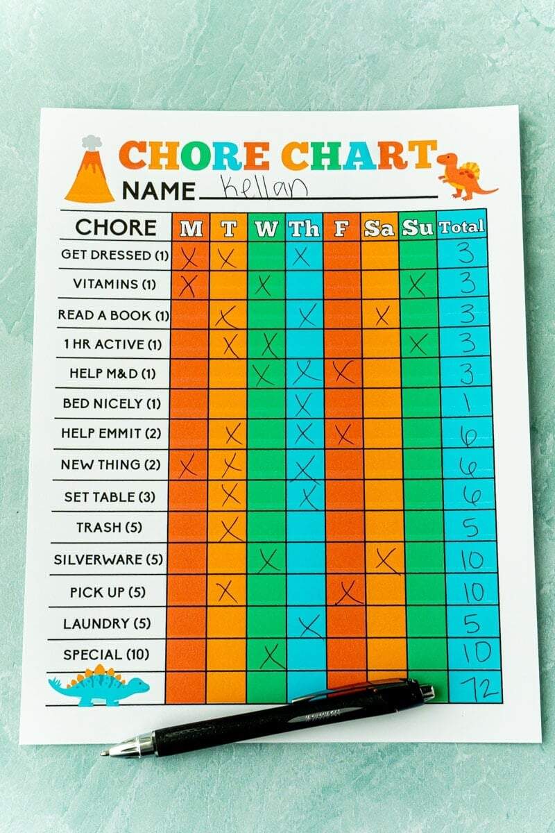 Free Printable Chore Charts For Kids Play Party Plan Free Printable Chore Charts For Kids Play Party Plan