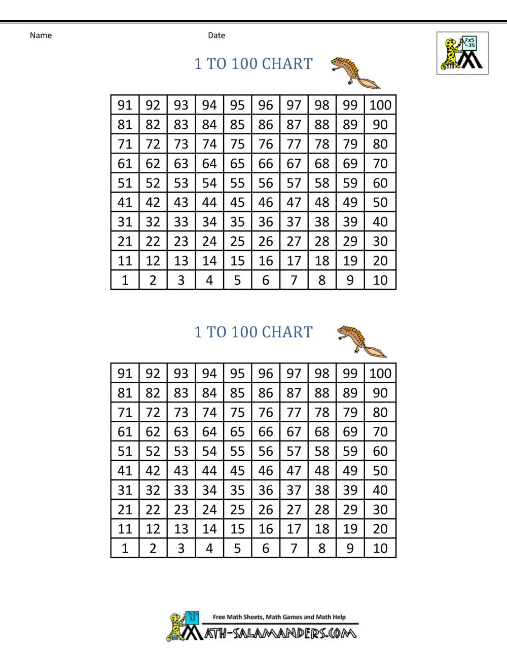 Free Mini Reference Charts For Students And Classrooms