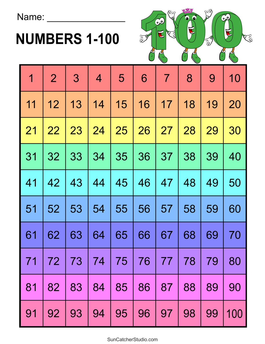 Free 1 100 Hundreds Chart To Print PDF