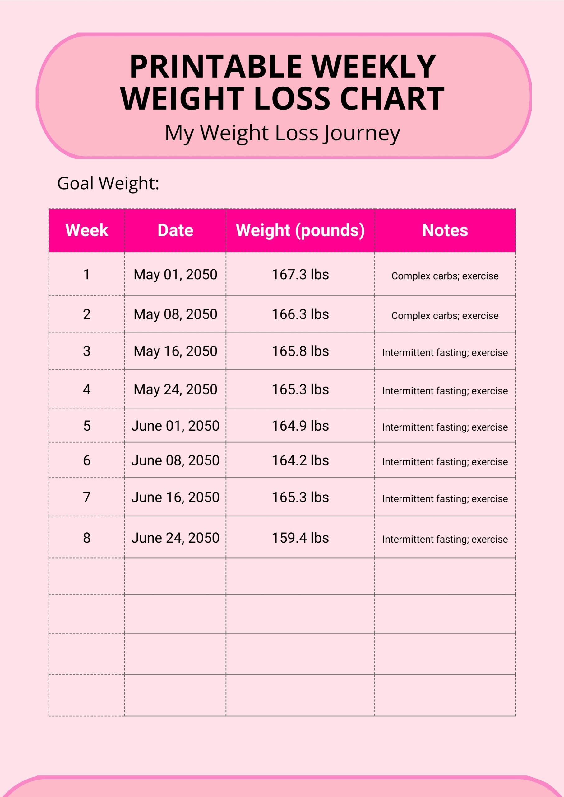 52 Week Weight Loss Tracker Printable Motivational Chart PDF Etsy