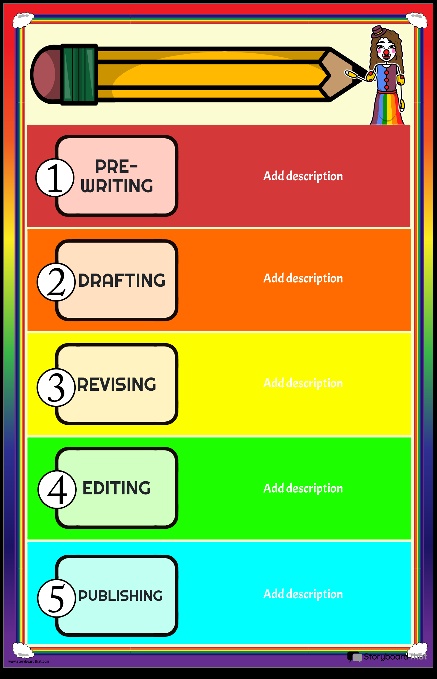 Free Writing Process Posters Storyboard That Create Now