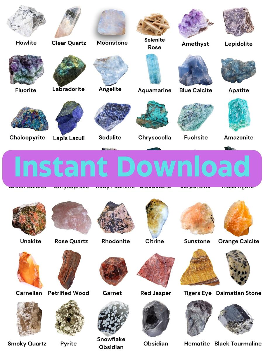 Gemstone ID Chart Crystal ID Chart For Mining Crystal Identification Chart Simple Gemstone Identification Chart Etsy Ireland