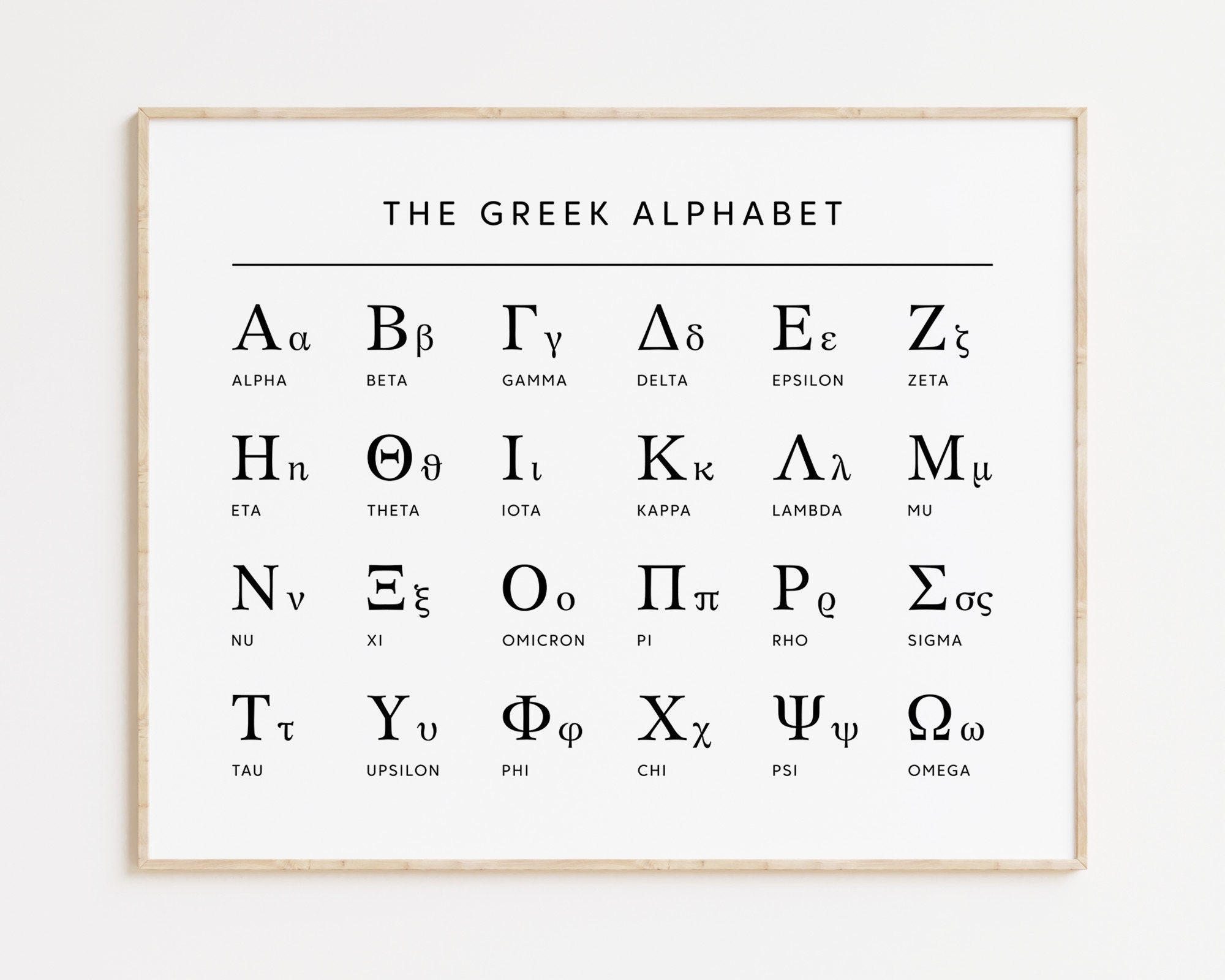 Greek Alphabet Horizontal Chart Printable Greek Language Letters Wall Art Greek Decor For Classroom Educational Mathematics Poster Etsy Finland