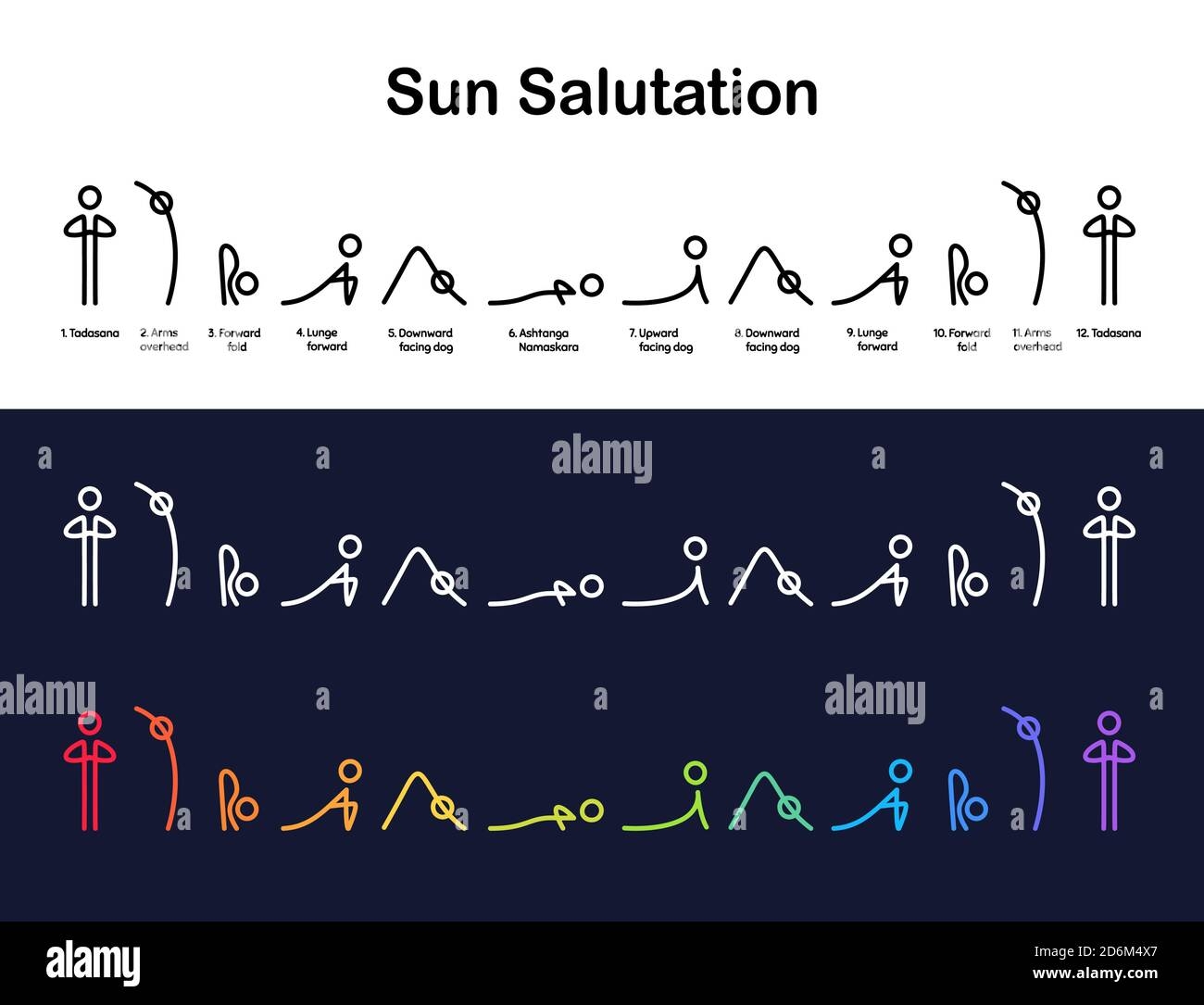 Greeting To Sun Surya Namaskar Stock Vector Images Alamy Greeting To Sun Surya Namaskar Stock Vector Images Alamy