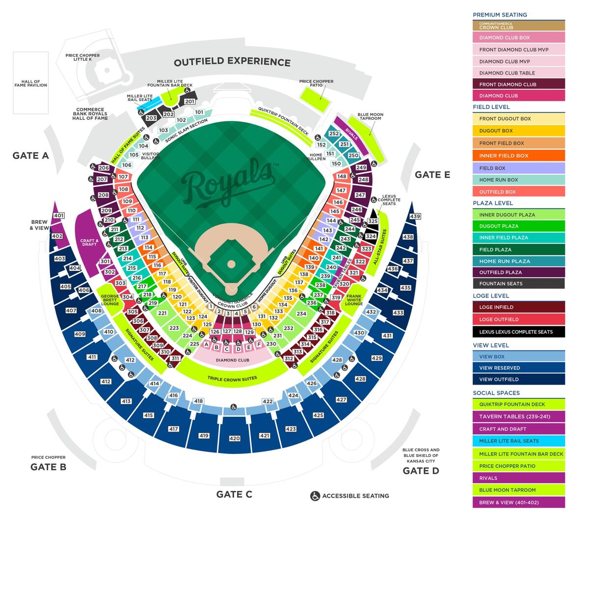 Group Seating Ticket Pricing Kansas City Royals