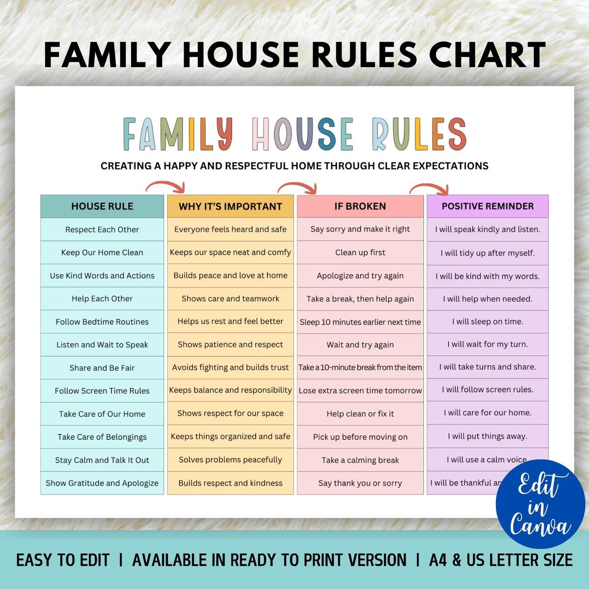 House Rules And Consequences Etsy Canada House Rules And Consequences Etsy Canada