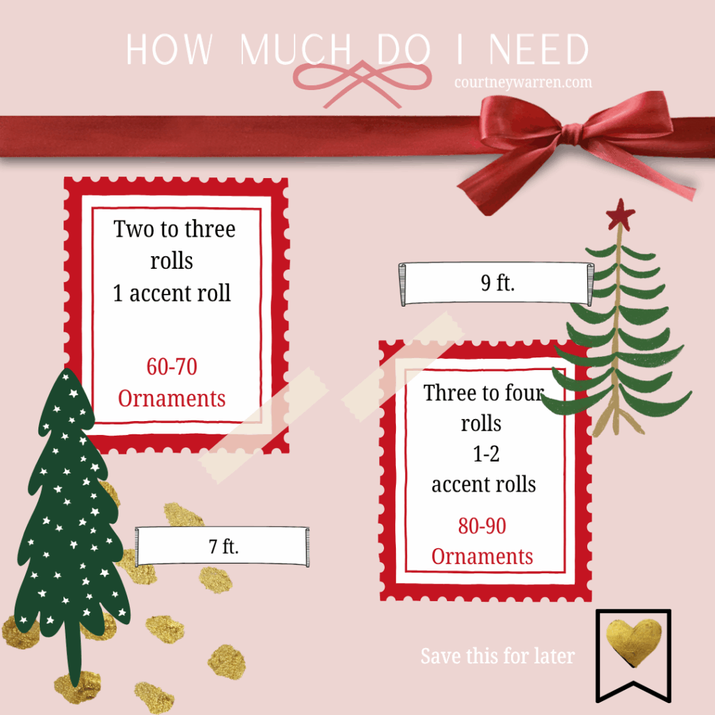 How Many Ornaments For A Christmas Tree Calculation Guide 2025 Courtney Warren Home How Many Ornaments For A Christmas Tree Calculation Guide 2025 Courtney Warren Home