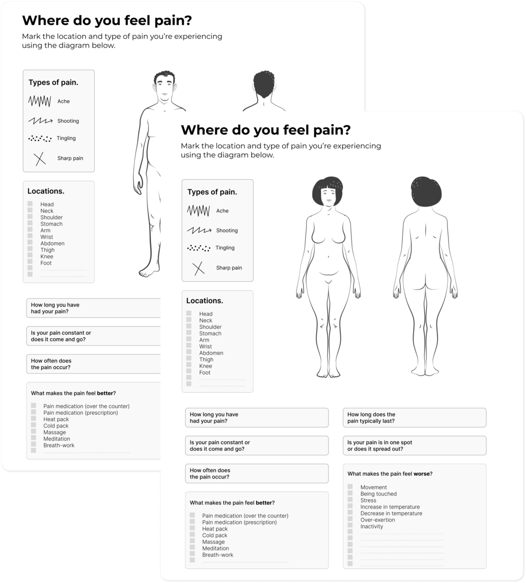 How To Describe Pain Free PDF Worksheet Bearable How To Describe Pain Free PDF Worksheet Bearable
