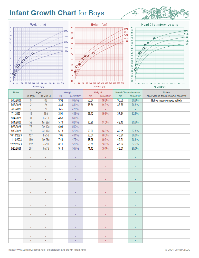 Baby Growth Chart PDF File Printable Etsy