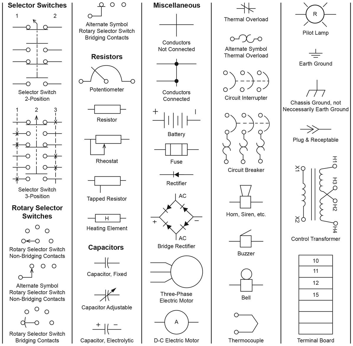 JIC Standard Symbols For Electrical Ladder Diagrams JIC Standard Symbols For Electrical Ladder Diagrams