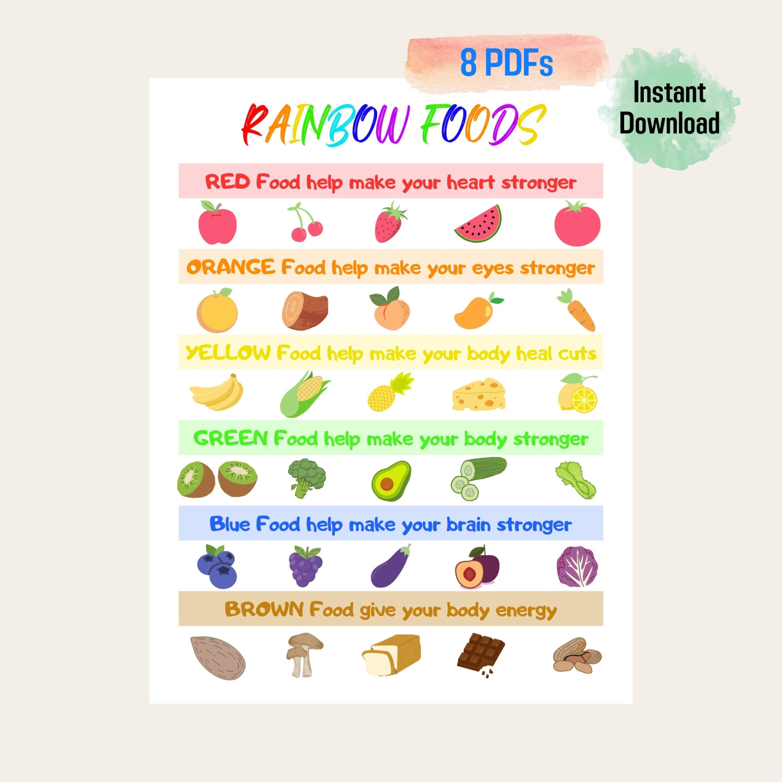 Kids Food Educational Poster Printable Rainbow Foods Chart Eat Healthy List Colorful Foods Kids Nutrition Poster Nutrition Facts Poster Etsy