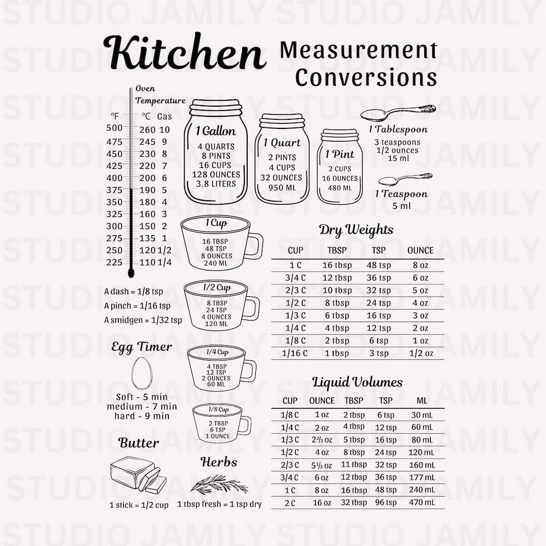 Kitchen Conversion Chart SVG Printable Cooking Conversion Kitchen SVG Cutting Board SVG Vintage Kitchen Decor Art Recipe Measurement Chart Etsy Kitchen Conversion Chart SVG Printable Cooking Conversion Kitchen SVG Cutting Board SVG Vintage Kitchen Decor Art Recipe Measurement Chart Etsy
