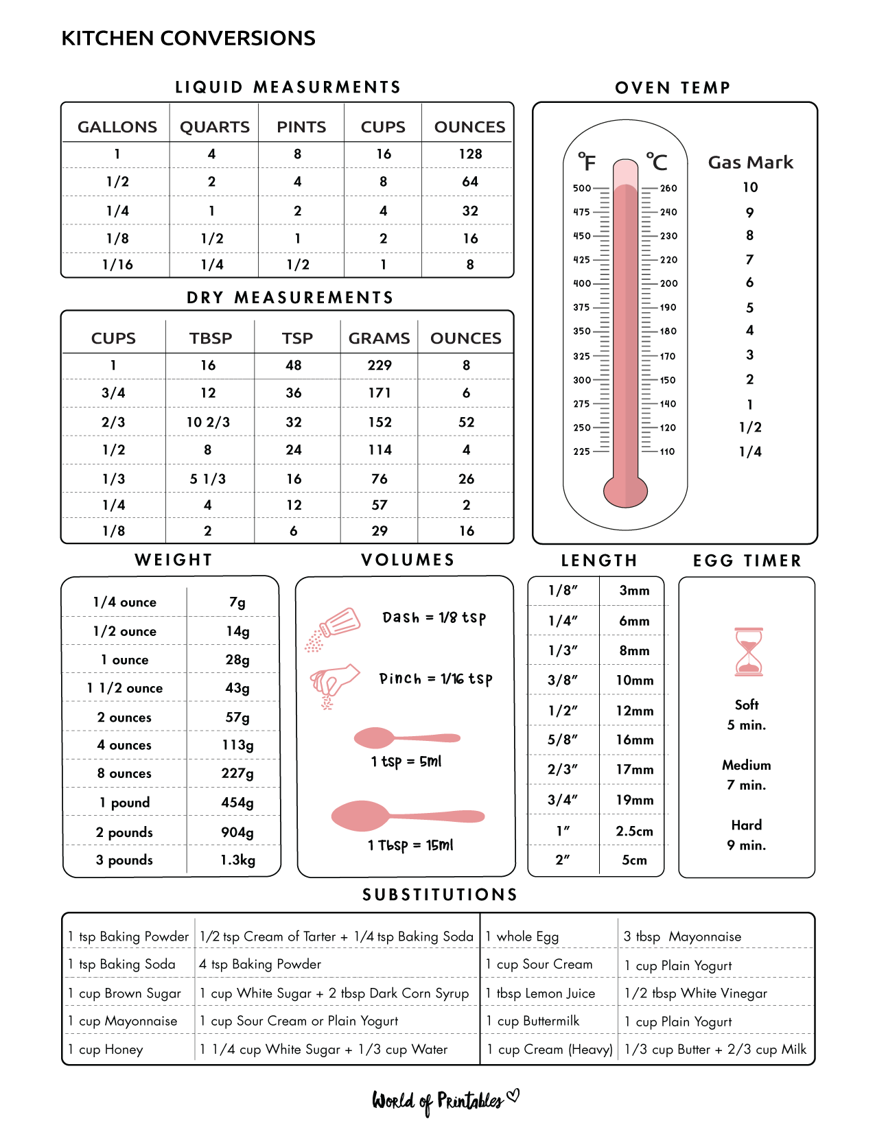 Kitchen Measurement Conversion Chart Pdf Kitchen Measurement Conversion Chart Printable PDF FREE Kitchen Measurement Conversion Chart Pdf Kitchen Measurement Conversion Chart Printable PDF FREE
