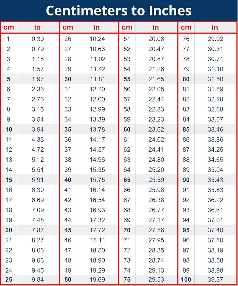 Length Chart Printable Inch Metric Conversion Table Cm To Inches Conversion Chart X Inches Vinyl Decal