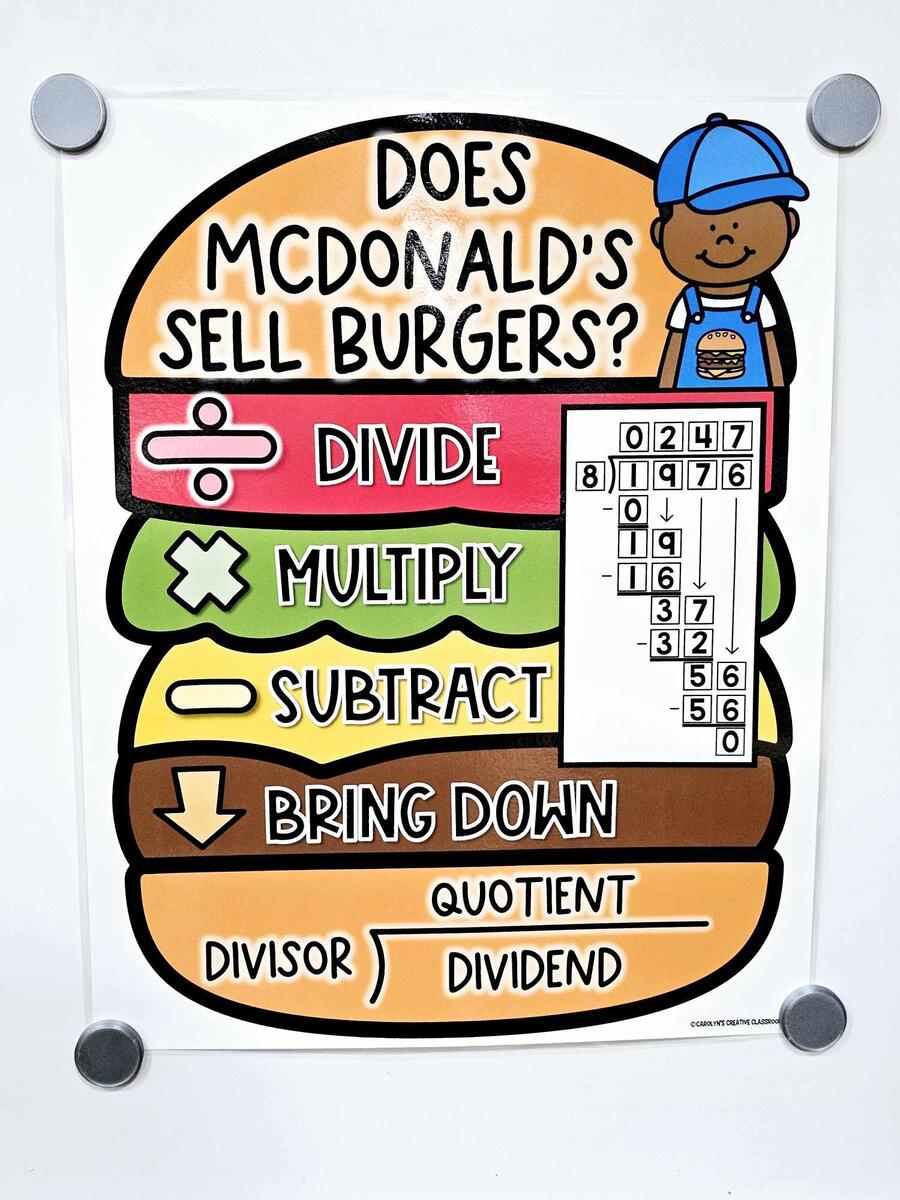 Division Terms To Know Vocabulary Anchor Chart Hard Good Option 1