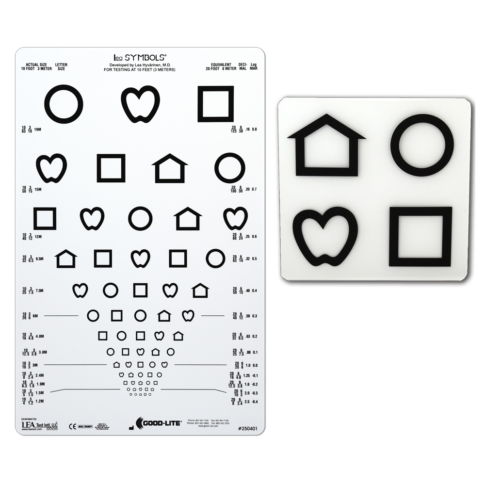 Low Contrast Visual Acuity Test LEA SYMBOLS With Snellen Conversion Recording Forms