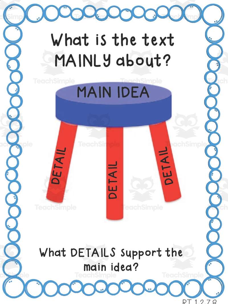 Main Idea Anchor Chart By Teach Simple EASY To Use Main Idea Anchor Chart And FREE Printable The Primary Gal