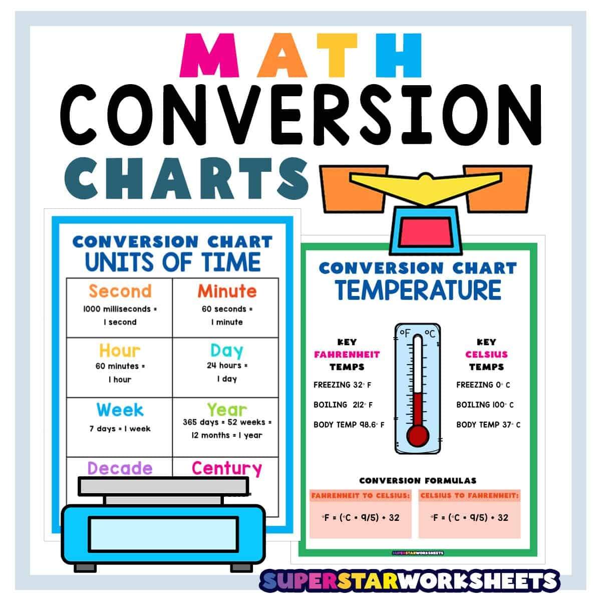 Metric Conversion Chart For Kids In Illustrator PDF Download Template