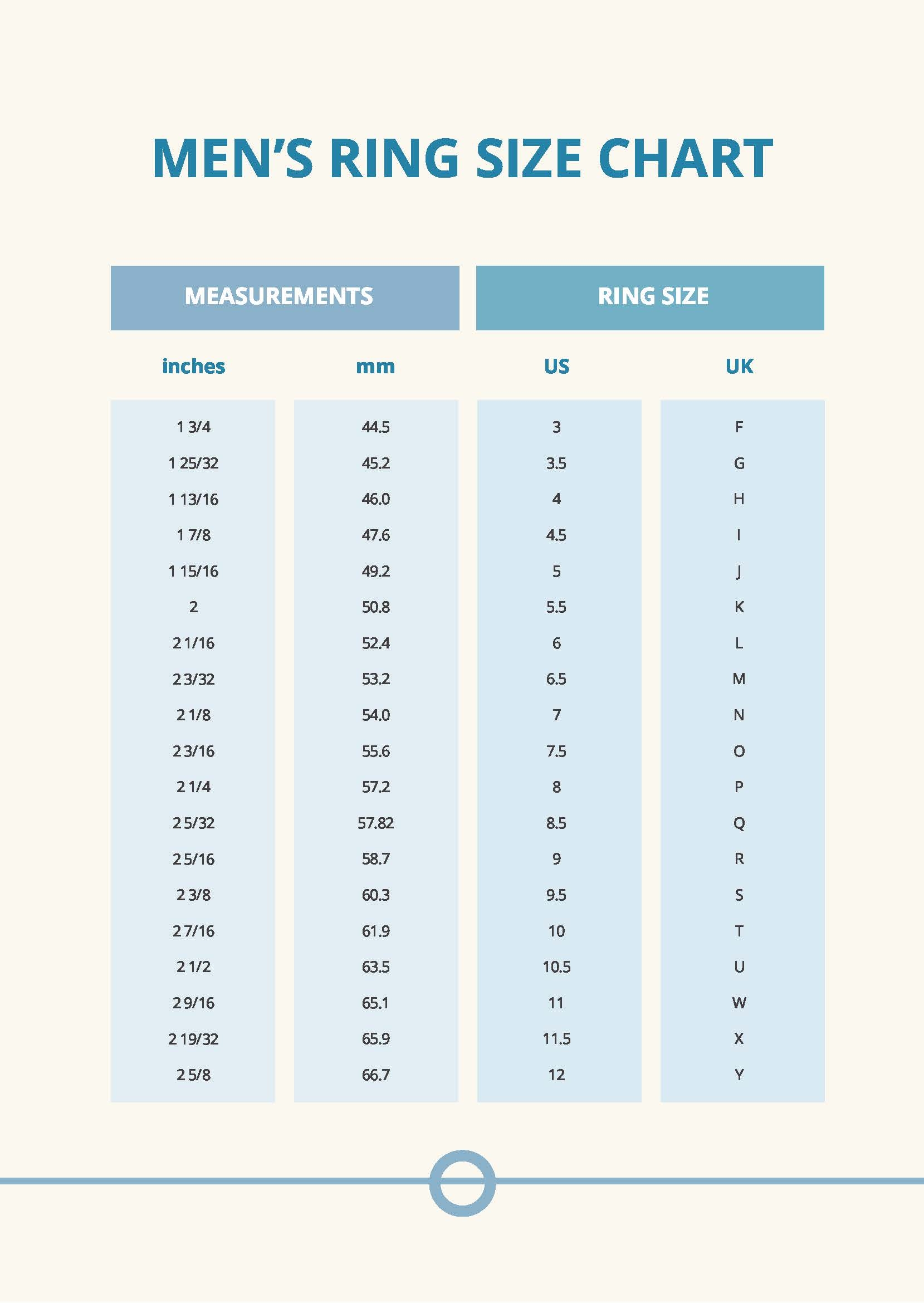 Mens Ring Size Chart In PDF Download Template