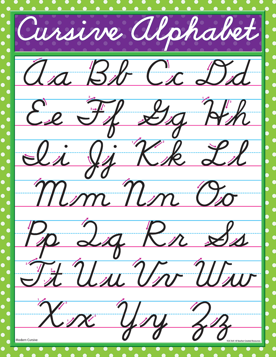 Modern Cursive Chart TCR7641 Teacher Created Resources Modern Cursive Chart TCR7641 Teacher Created Resources