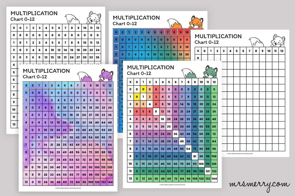 Multiplications Table Printable 0 12 Chart Mrs Merry
