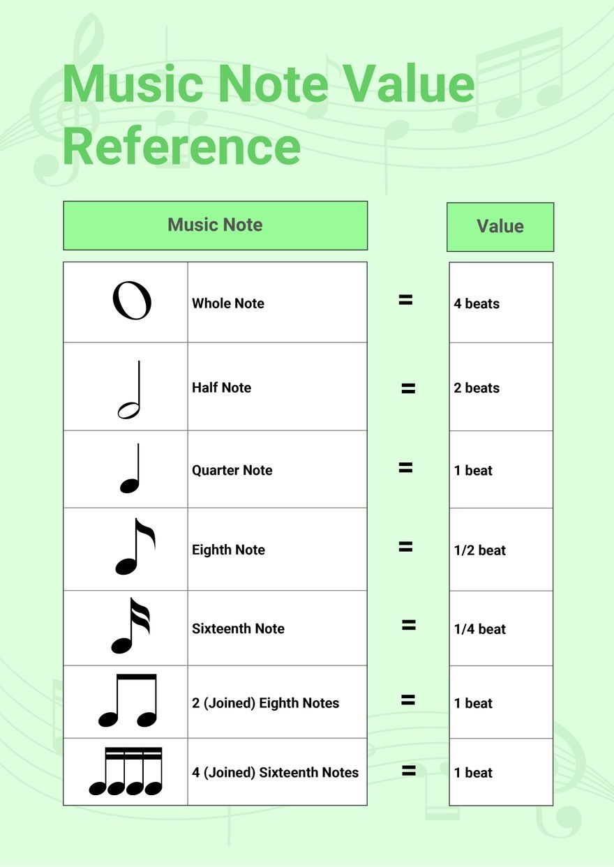 Treble Bass Clef Music Notes Chart Music Theory Poster PDF Etsy