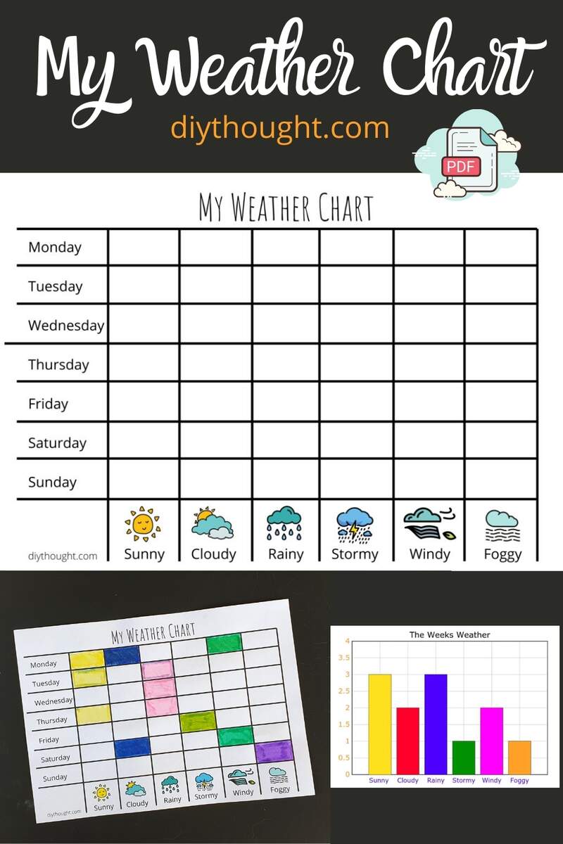 My Weather Chart DIY Thought Weather Chart Kid Craft The Crafting Chicks