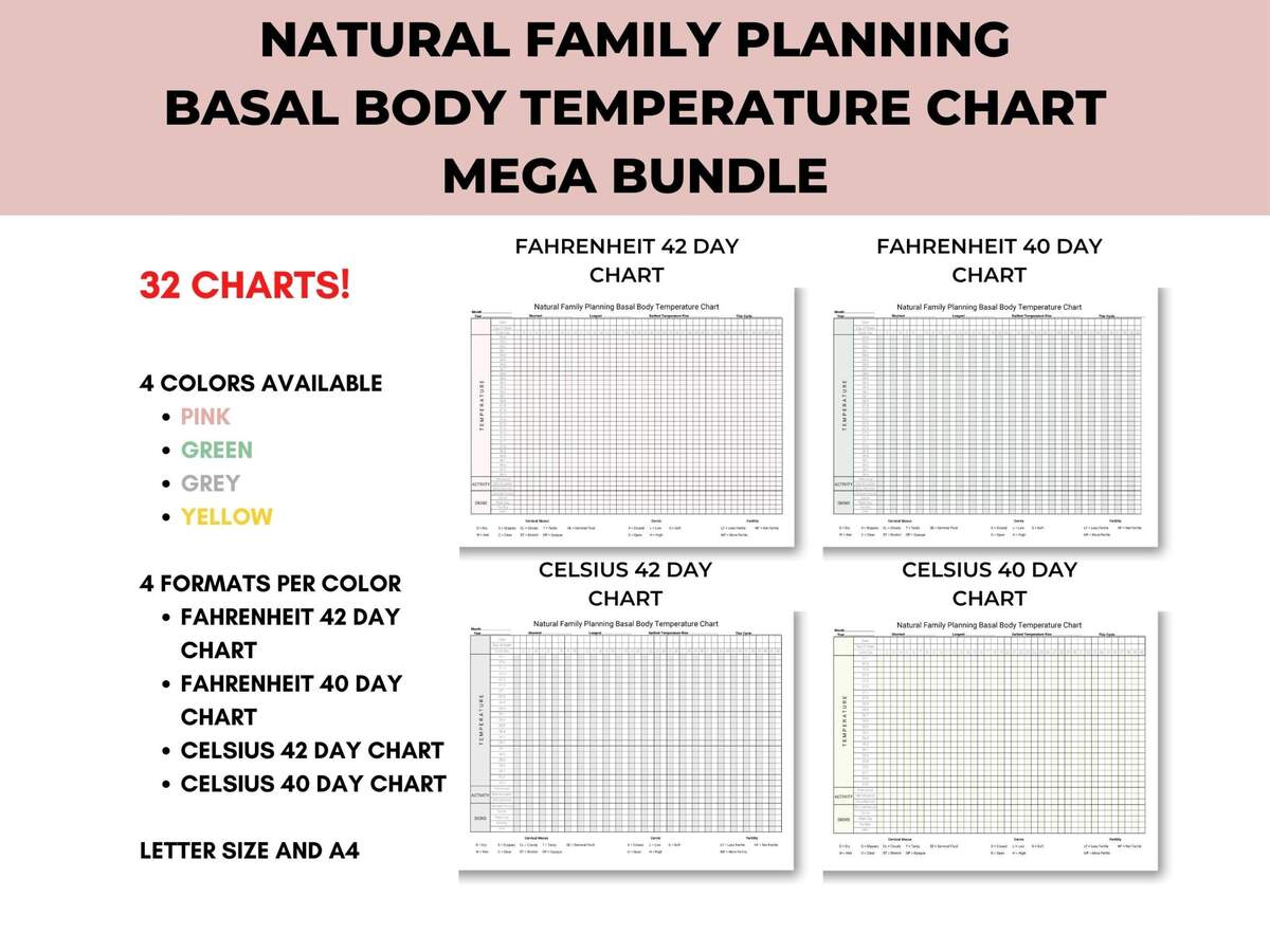Natural Family Planning Printable Chart Fertility Awareness Method FAM Basal Body Temperature BBT Chart Etsy