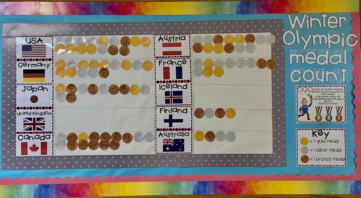 Teacher Mama FREE Olympic Medal Count Tally Sheet Boy Mama Teacher Mama