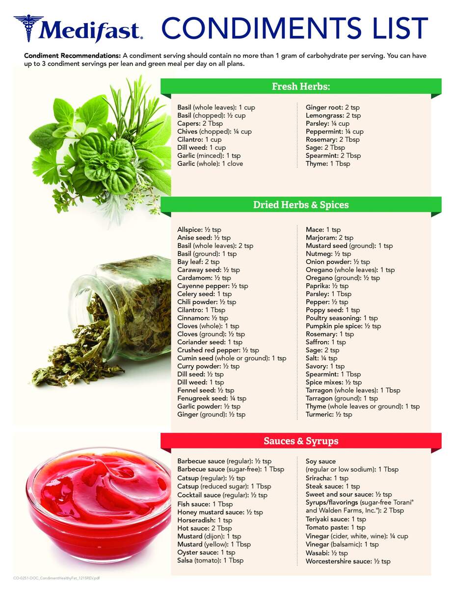 OPTAVIA Condiments Guide 111 Heaven Scent