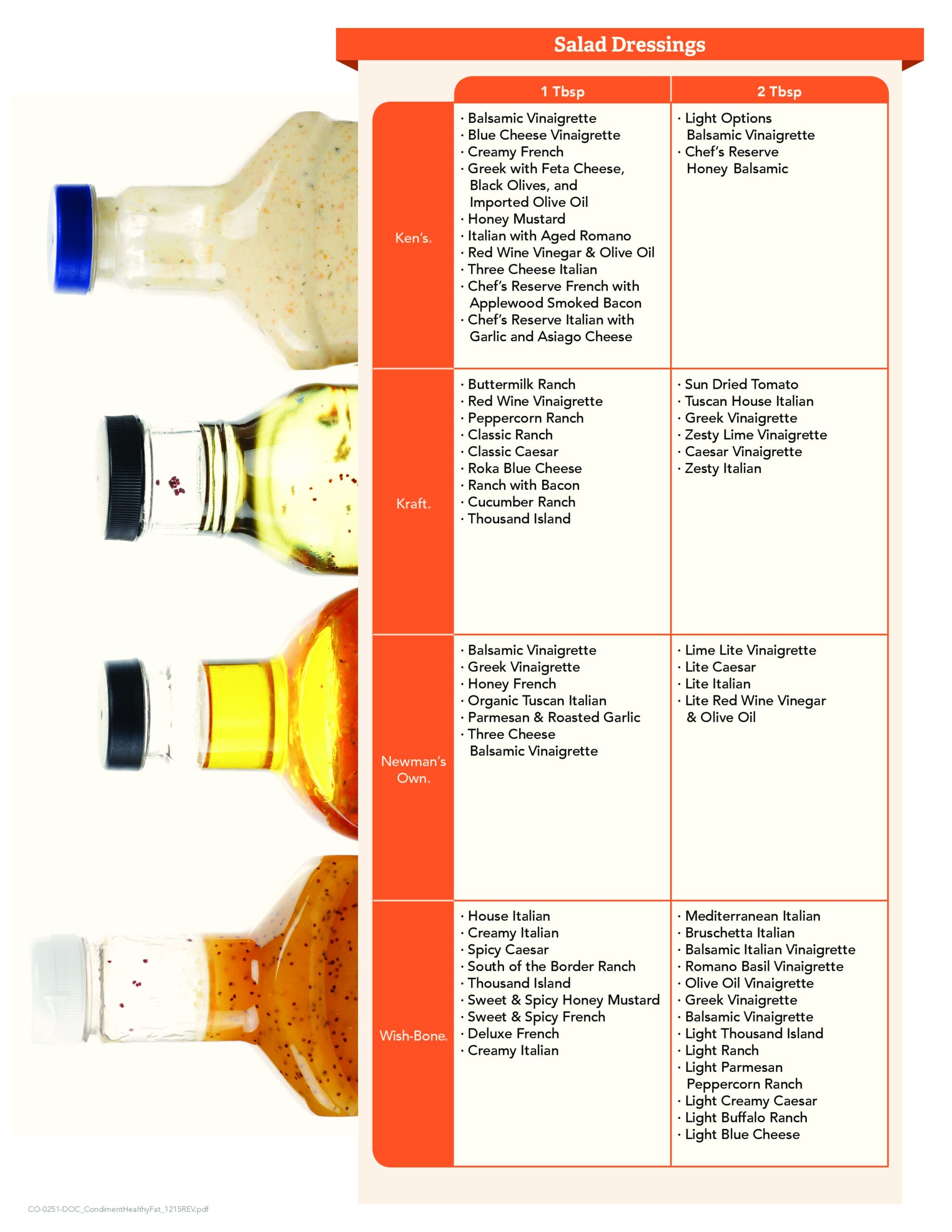 OPTAVIA Condiments Guide 111 Heaven Scent