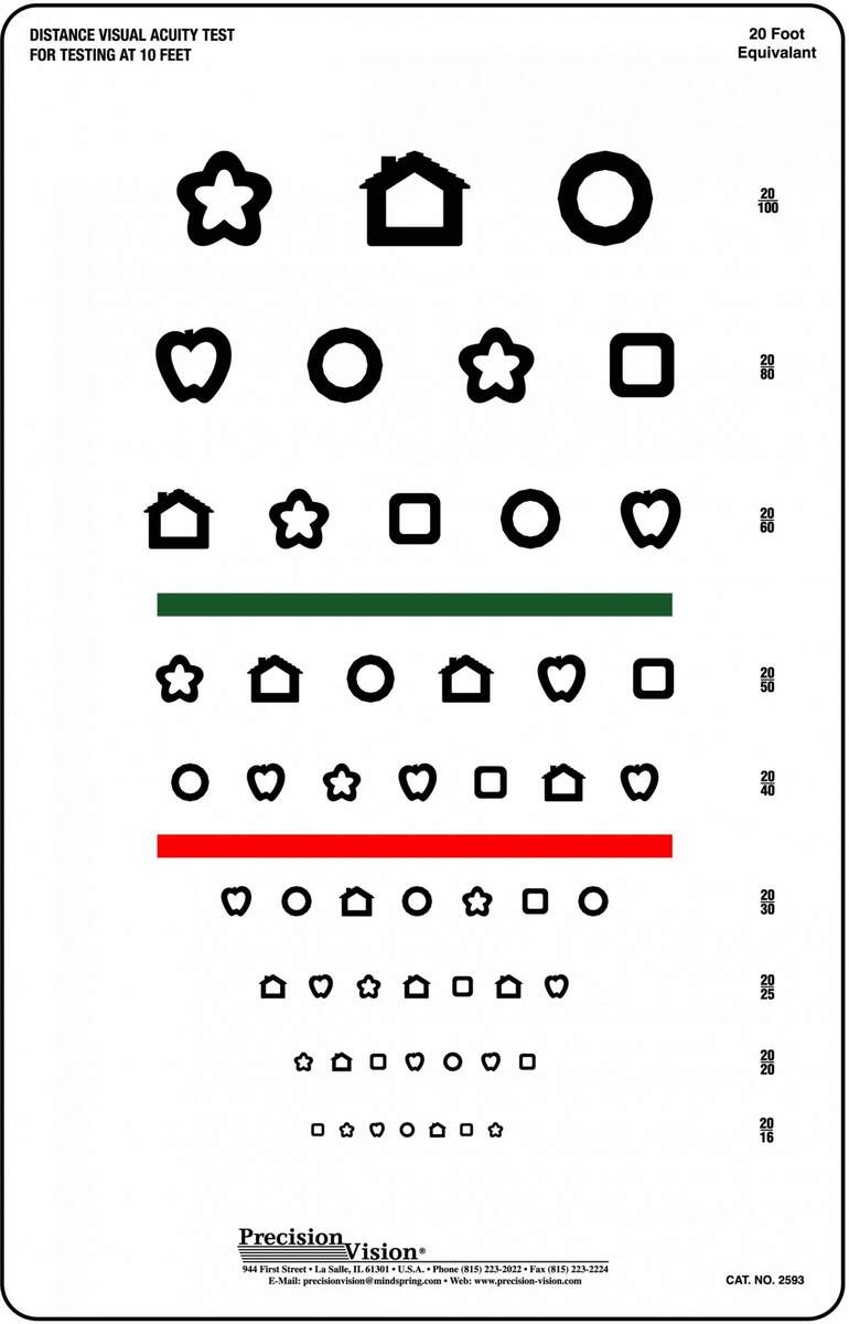 Patti Pics Visual Acuity Reading Charts Precision Vision