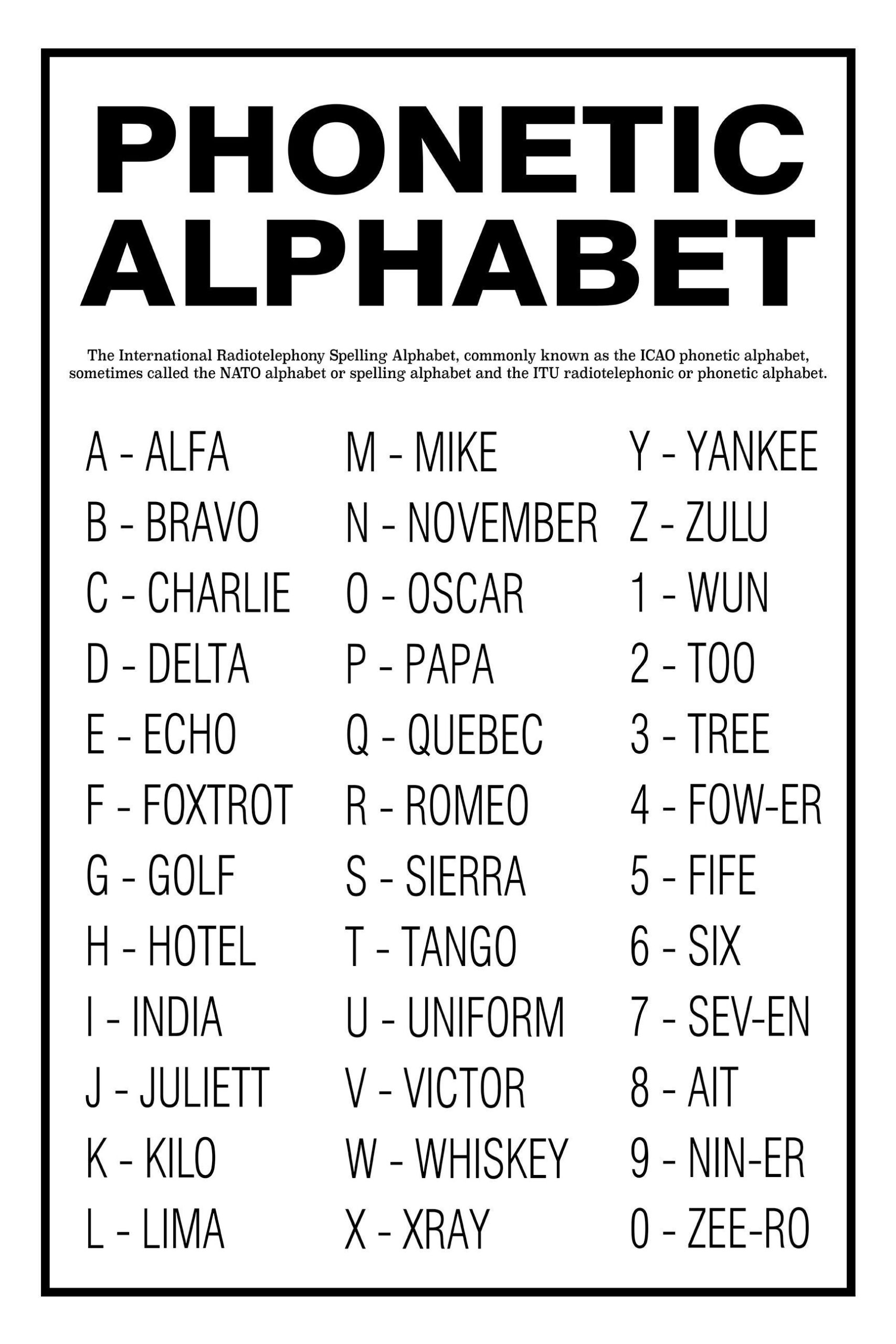Chart Full Page Alphabet ABC 10 Free PDF Printables Printablee