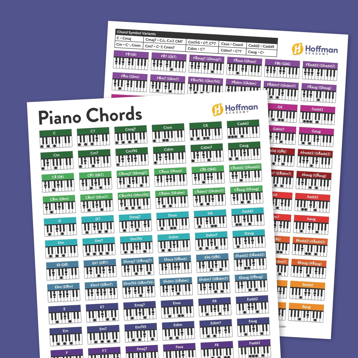Piano Basic Chords Chart In Illustrator PDF Download Template