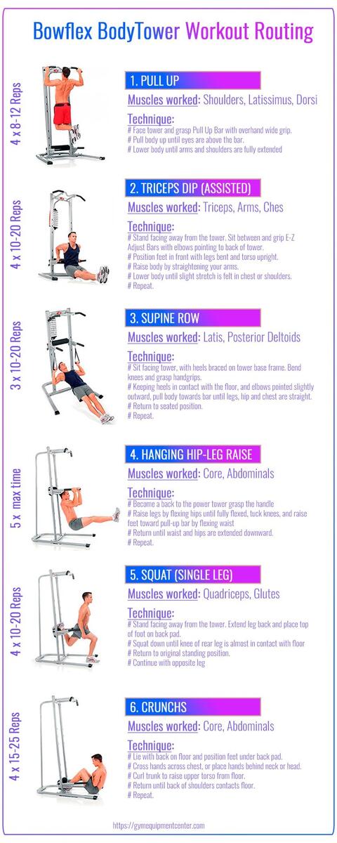 Plan Bowflex Strength Training Workout Plan Bowflex Tower Power Chart Bowflex Ultimate Workout