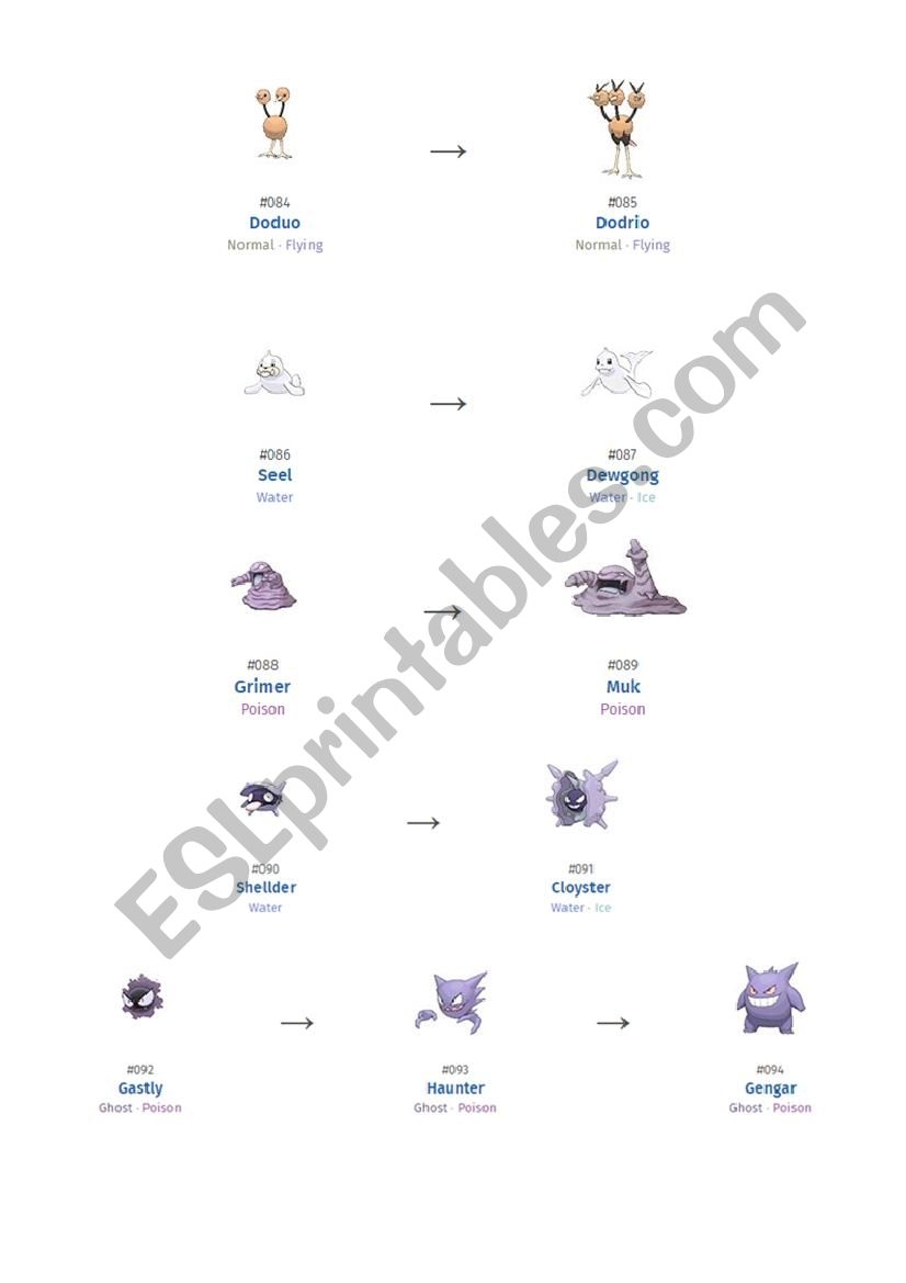 Pok Mon Evolution Chart 2 Of 2 ESL Worksheet By Ipsagel Pok Mon Evolution Chart 2 Of 2 ESL Worksheet By Ipsagel