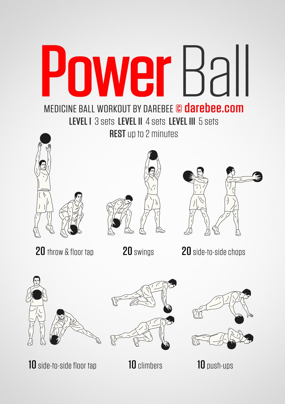 Exercise Ball Workout Chart Medicine Ball Figure Exercise Routine Golf Fitness Routine