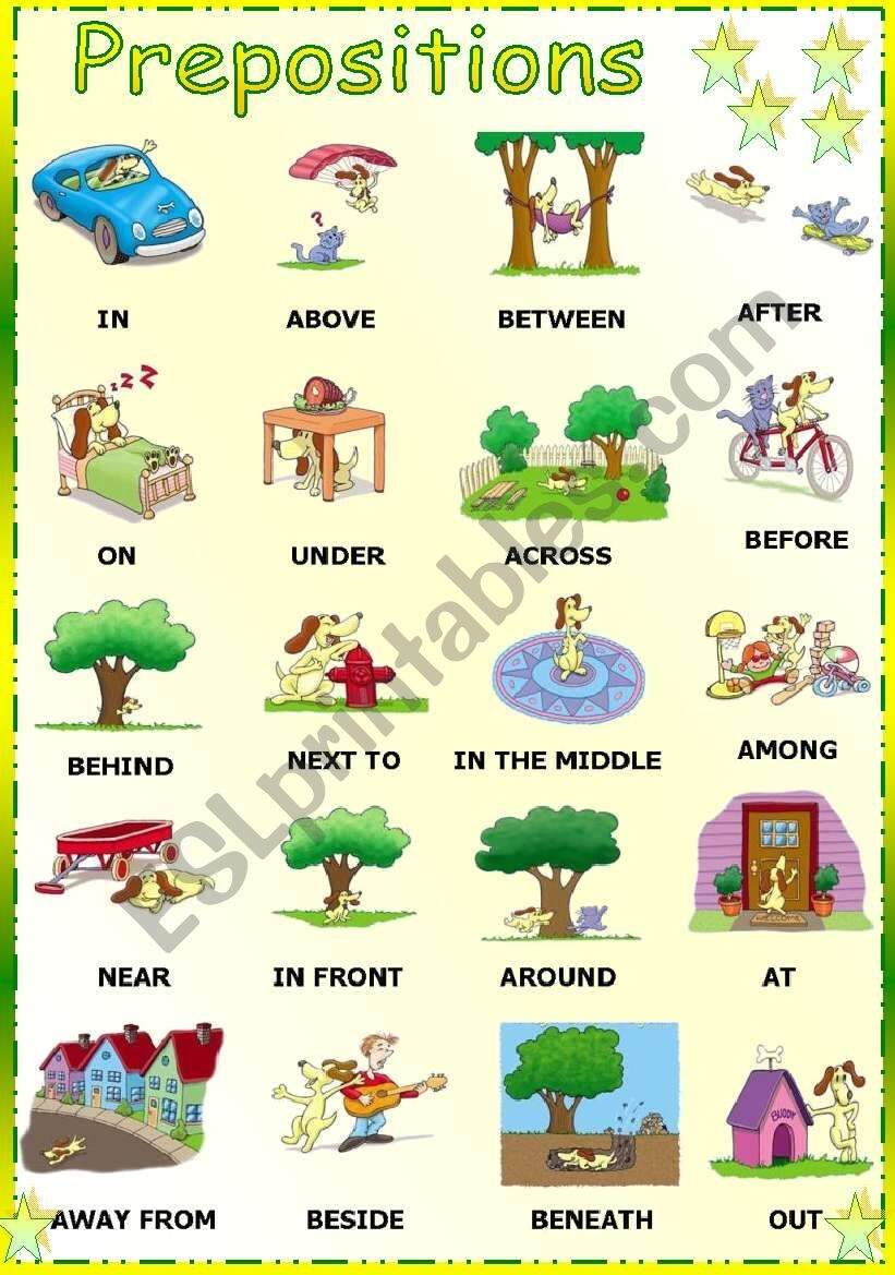 Chart Prepositions Gr 4 6 T 38161 Trend Enterprises Inc