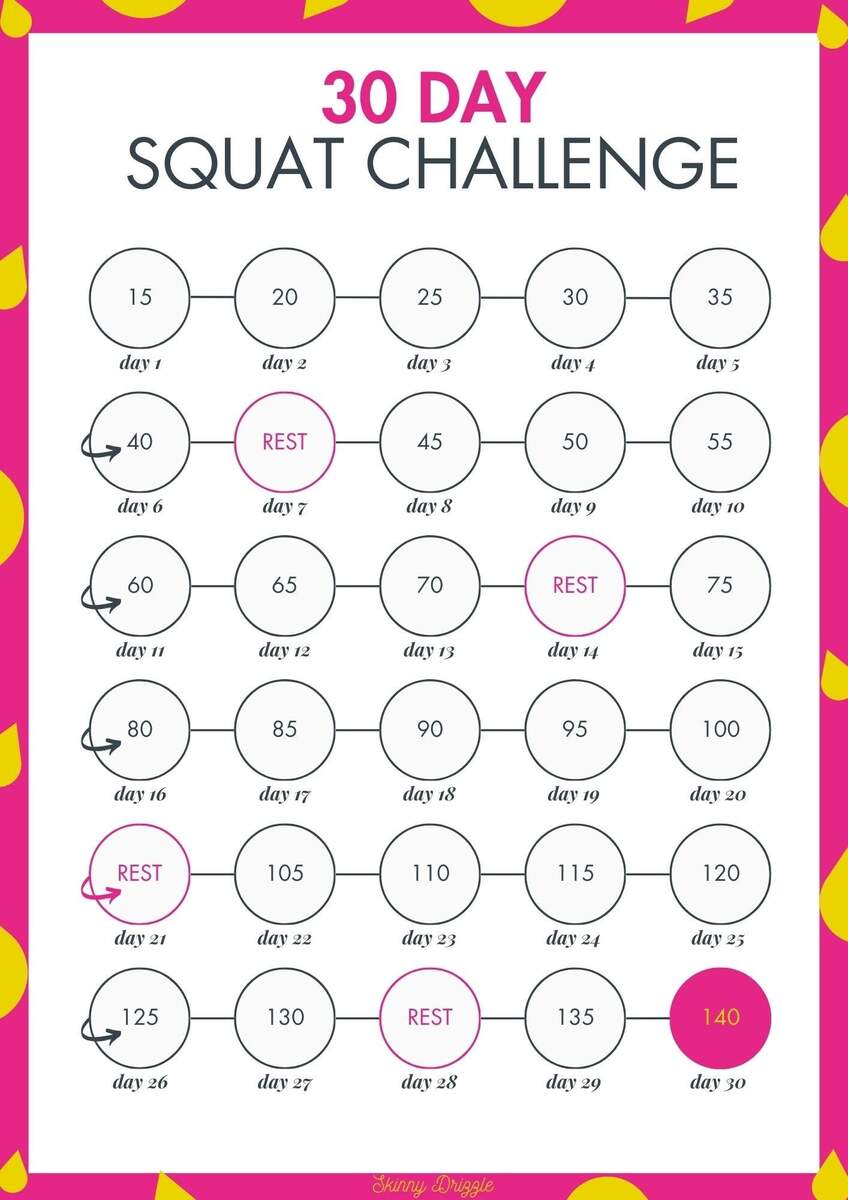 Printable 30 Day Squat Challenge Squat Challenge Printable Plank Chart For Beginners Squat 30 Day Squat Challenge Fitness Workout Plan Digital Workouts Printable PDF Fitness Planner Lower Body Workout Instant Download Etsy